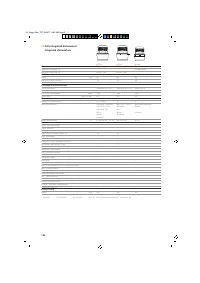 Страница 136