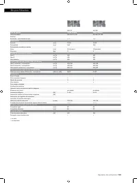 Страница 139