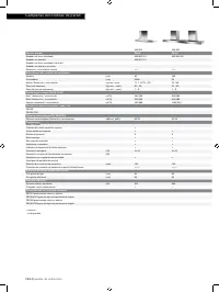 Страница 144