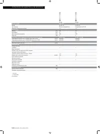 Страница 148