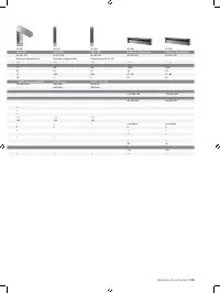 Страница 149