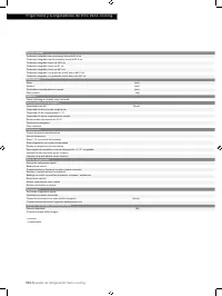 Страница 162