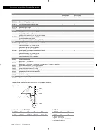 Страница 178