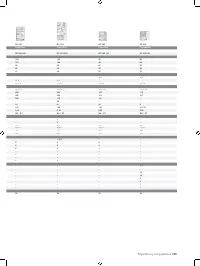 Страница 183