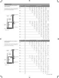 Страница 197