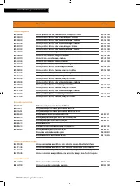 Страница 250