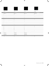 Страница 109