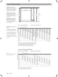 Страница 196