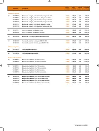 Страница 225