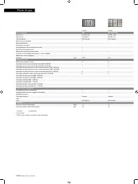 Страница 110