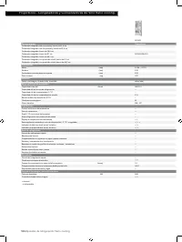 Страница 164