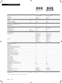 Страница 198