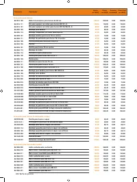 Страница 244