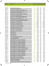 Страница 248