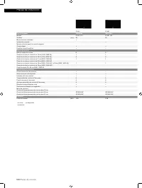 Страница 106