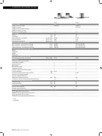 Страница 140