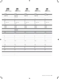 Страница 145