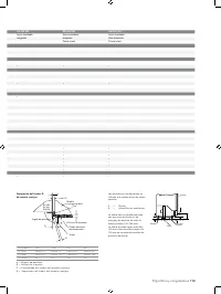 Страница 179