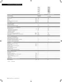 Страница 182