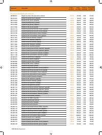 Страница 246