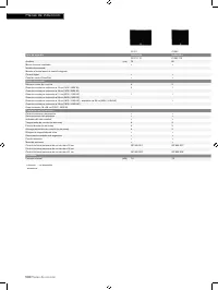 Страница 108