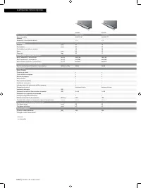 Страница 146