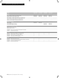 Страница 160