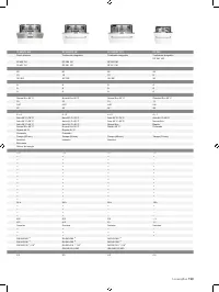 Страница 199