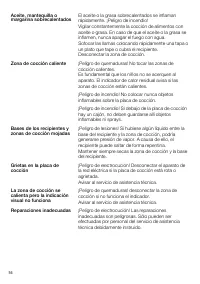 Pagina 47