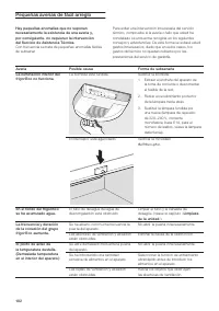 Страница 102