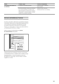 Страница 103