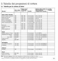 Страница 104