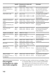 Страница 102