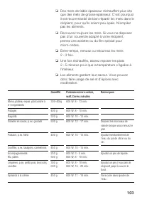 Страница 103