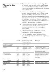 Страница 104