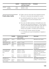 Страница 105