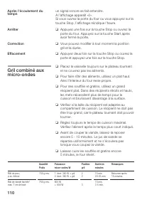 Страница 110