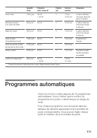 Страница 111