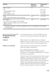 Страница 113