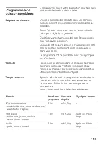 Страница 115