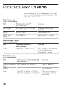 Страница 120