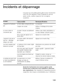 Страница 123