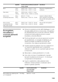 Страница 143