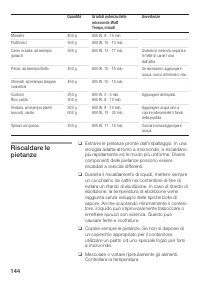 Страница 144