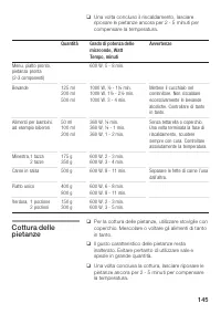 Страница 145