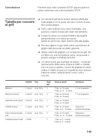 Страница 149