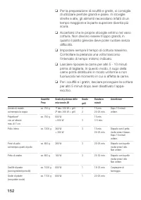 Страница 152