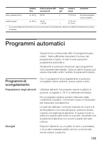 Страница 153