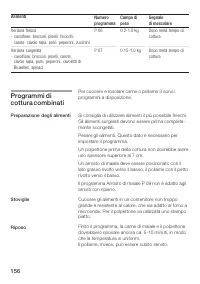 Страница 156