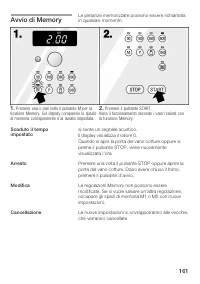 Страница 161